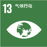 Employees Image