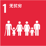 Employees Image